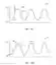 Fig. 16 - Tissue Visualization Device And Method Variations
