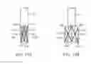 Fig. 21 - Tissue Visualization Device And Method Variations