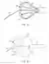 Fig. 46 - Tissue Visualization Device And Method Variations