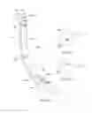 Fig. 15 - Medical devices and methods of placement
