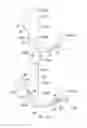 Fig. 29 - Medical devices and methods of placement