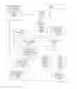 Fig. 08 - Diagnostic, prescriptive, and data-gathering system and method for macular pigment deficits and other eye disorders