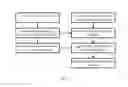 Fig. 05 - Systems and methods for improved ease and accuracy of gaze tracking