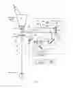 Fig. 03 - Apparatus and method for operating a real time large diopter range sequential wavefront sensor