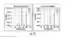 Fig. 14 - Apparatus and method for minimizing the influence of corneal birefringence on the analysis of eye fixation and focus using retinal birefringence scanning