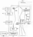 Fig. 01 - Methods, software and systems for imaging