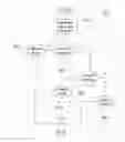Fig. 20 - Continuous positioning apparatus and methods