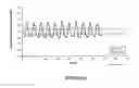 Fig. 07 - Method and system for detecting heartbeat irregularities