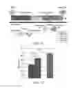 Fig. 11 - Neurophysiological data analysis using spatiotemporal parcellation