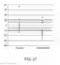 Fig. 25 - Neurophysiological data analysis using spatiotemporal parcellation