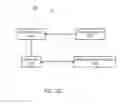 Fig. 30 - Neurophysiological data analysis using spatiotemporal parcellation