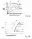 Fig. 10 - Method and apparatus for endobronchial diagnosis