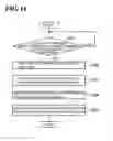 Fig. 18 - Gait posture meter and program