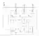 Fig. 19 - Method and apparatus for assay of electrochemical properties