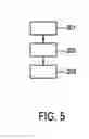 Fig. 06 - Apparatus for determining a property of a tissue
