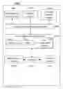 Fig. 01 - Systems, Devices, and/or Methods for Identifying Time Periods of Insufficient Blood Glucose Testing