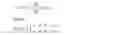 Fig. 07 - Systems, Devices, and/or Methods for Identifying Time Periods of Insufficient Blood Glucose Testing