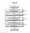 Fig. 07 - COMPUTER-READABLE RECORDING MEDIUM AND AROUSAL-LEVEL DETERMINING APPARATUS