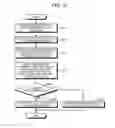 Fig. 08 - COMPUTER-READABLE RECORDING MEDIUM AND AROUSAL-LEVEL DETERMINING APPARATUS