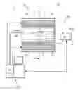 Fig. 01 - Real time energy depositing therapy system controlled by magnetic resonance rheology