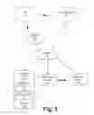 Fig. 07 - Determining prospective risk of heart failure hospitalization