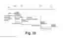 Fig. 12 - Determining prospective risk of heart failure hospitalization