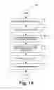 Fig. 16 - Determining prospective risk of heart failure hospitalization