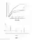 Fig. 03 - Activity level determination for risk stratification