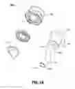 Fig. 03 - Flexible access assembly