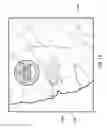 Fig. 20 - Microwave energy-delivery device and system