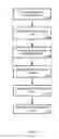 Fig. 26 - Method for creating a customized arthroplasty resection guide utilizing two-dimensional imaging