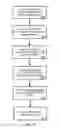 Fig. 48 - Method for creating a customized arthroplasty resection guide utilizing two-dimensional imaging