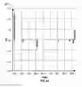 Fig. 09 - Implant planning using captured joint motion information