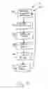 Fig. 08 - Bone foundation guide system and method