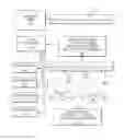 Fig. 01 - Optical Surface Systems and Methods for Treatment of Presbyopia and Other Vision Conditions
