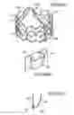 Fig. 45 - Prosthetic heart valve and method
