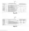 Fig. 27 - Method and System for Treating Patients