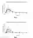 Fig. 04 - Anti-Malarial Pharmaceutical Composition
