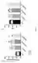 Fig. 04 - Method of enhancing delivery of therapeutic compounds to the eye