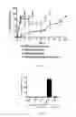 Fig. 07 - Lipid vesicle compositions and methods of use
