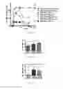 Fig. 19 - Lipid vesicle compositions and methods of use