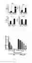 Fig. 20 - Lipid vesicle compositions and methods of use
