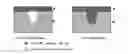 Fig. 02 - NANOPARTICLE FABRICATION METHODS, SYSTEMS, AND MATERIALS