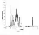 Fig. 04 - Tablet composition for anti-tuberculosis antibiotics