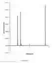 Fig. 07 - Tablet composition for anti-tuberculosis antibiotics