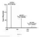 Fig. 09 - Tablet composition for anti-tuberculosis antibiotics