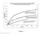 Fig. 04 - Tamper resistant pharmaceutical formulations