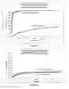 Fig. 05 - Tamper resistant pharmaceutical formulations