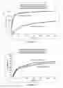 Fig. 06 - Tamper resistant pharmaceutical formulations