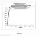 Fig. 08 - Tamper resistant pharmaceutical formulations